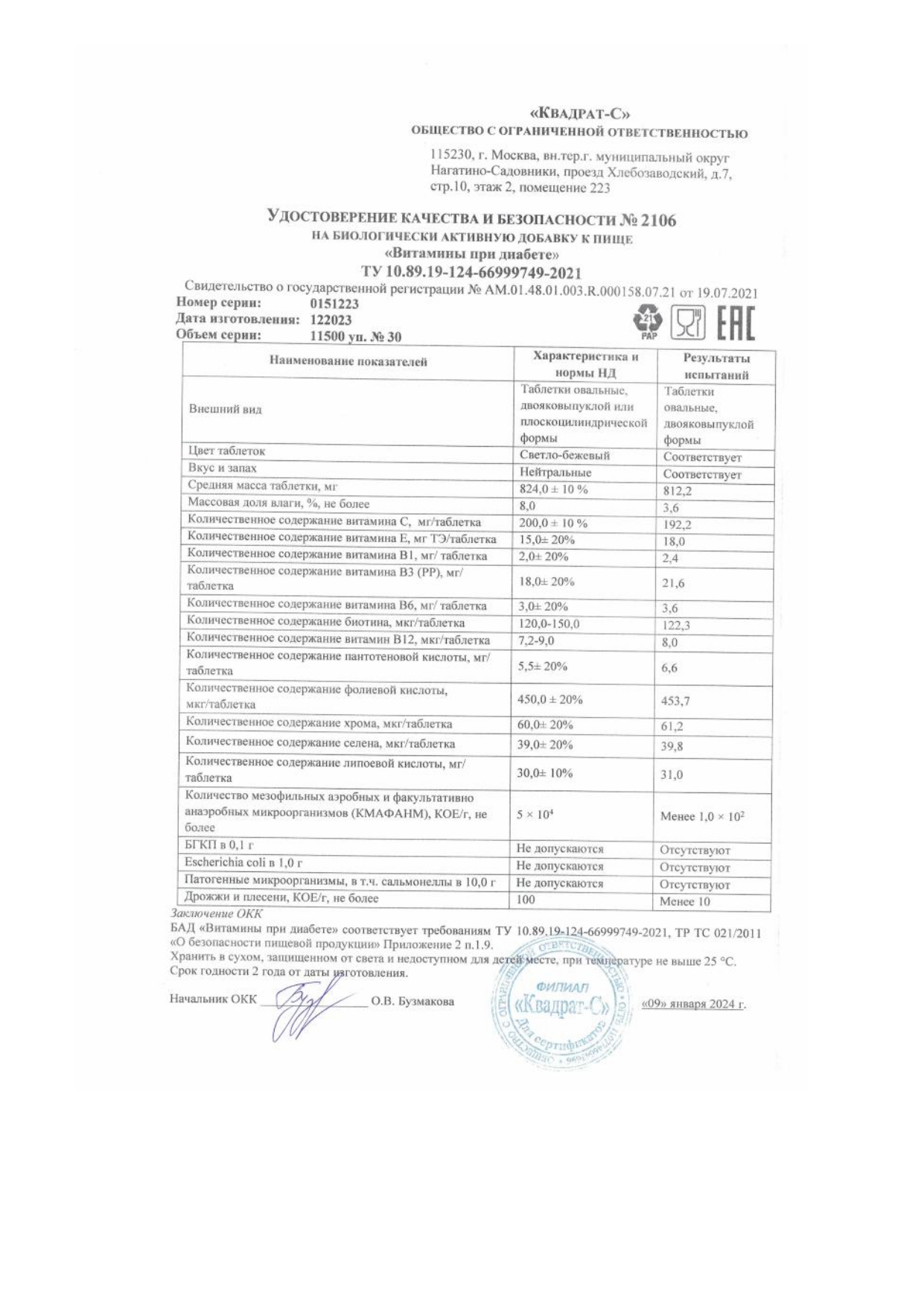 Паспорт №122023